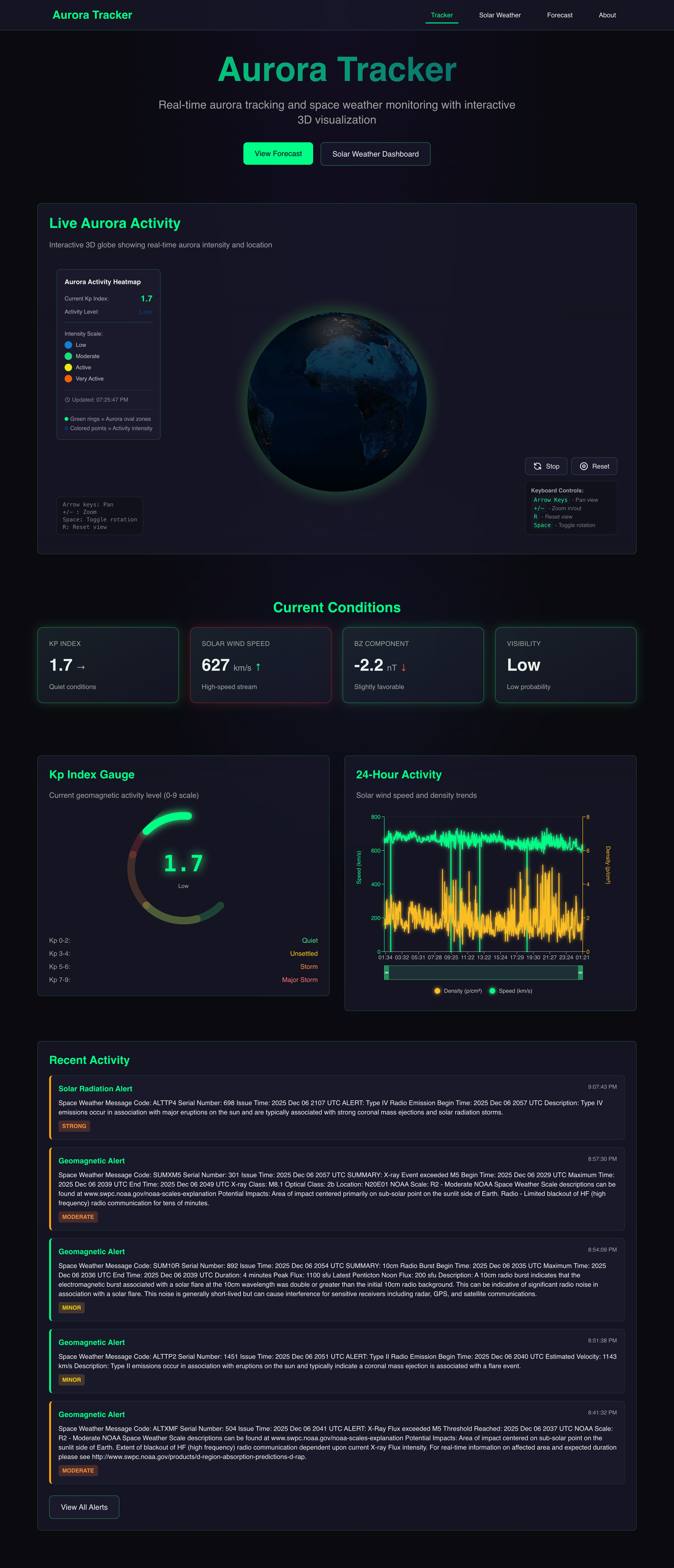 Aurora Tracker Web Application